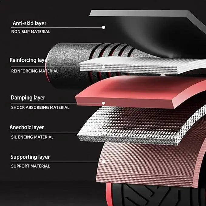 Dual Wheel ABS Roller - Fitgroove